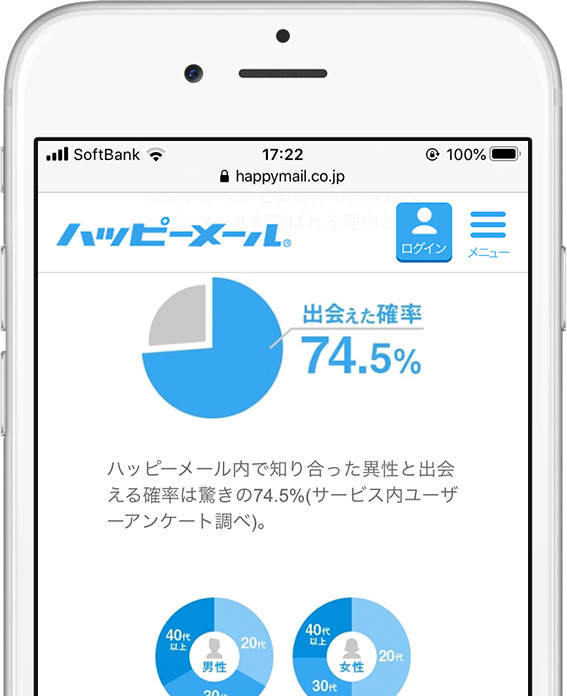 ハッピーメール